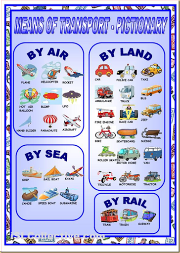 Inglês no dia a dia Meios de Transporte (Means of Transportation) Inglês no dia a dia Meios de Transporte (Means of Transportation)